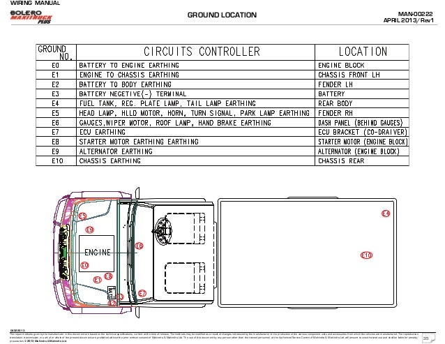 Mahindra Tractor Electrical Wiring Diagram - Wiring Diagram